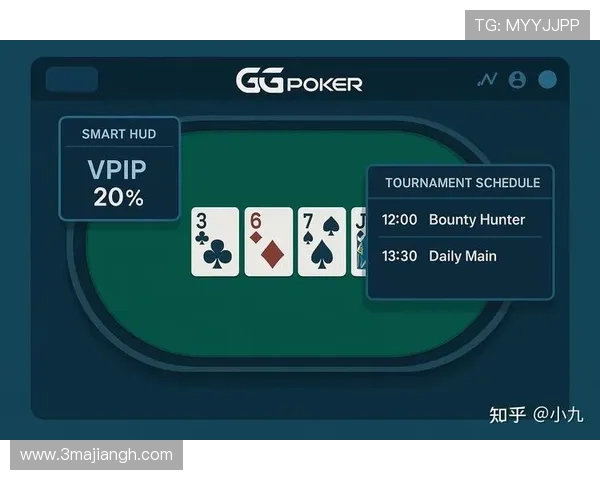 gg扑克平台评测:选择最适合你的网站 gg扑克平台评测:选择最适合你的网站